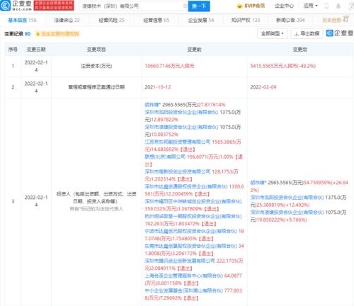 腾讯京东联想同时退出小熊u租关联公司股东